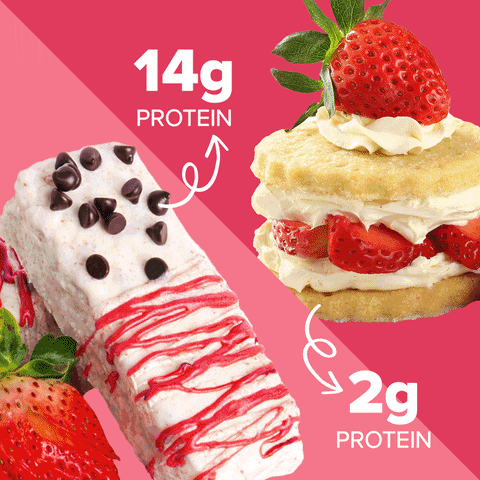 SmartForLifeCompany healthy snacks protein weight loss GIF