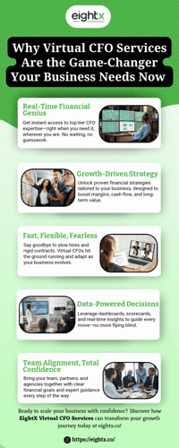 Virtualcfo GIF