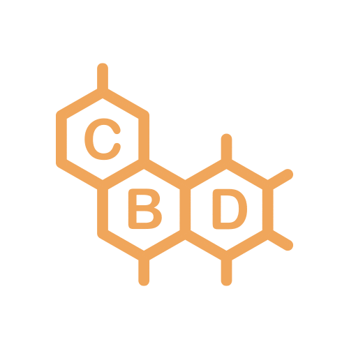 BOTANO Sticker