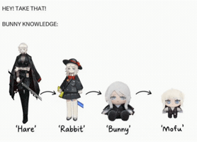 Faust GIF