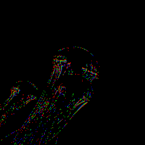 Animation Loop GIF