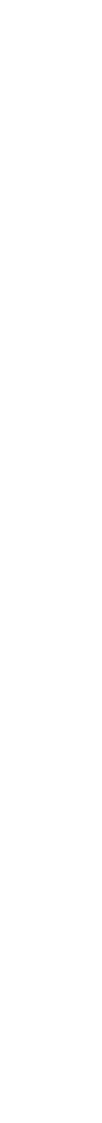 Código Nuevo Sticker