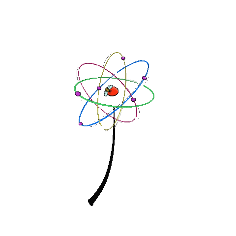 Science for the Planet Sticker