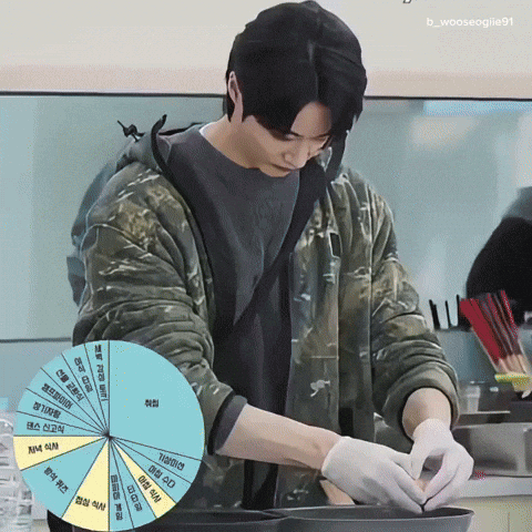 Byeonwooseok GIF