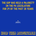 The GOP has held a majority in the PA legislature for 24 of the past 28 years