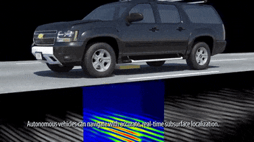 self-driving car GIF by MIT 