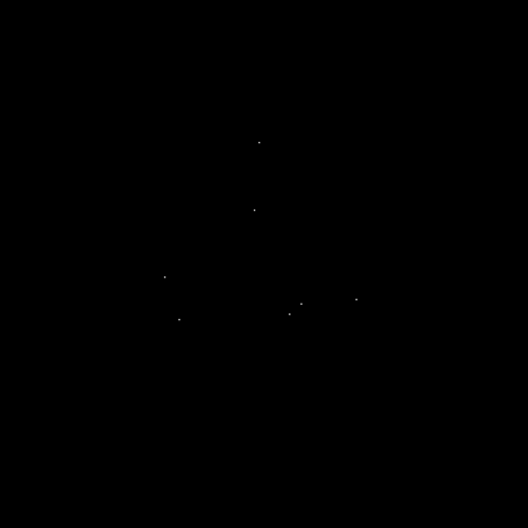 Thegardenbnu GIF by Velo