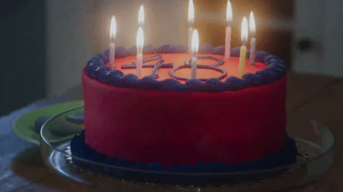 Cake Candles Happy Birthday Gif | Birthday gif, Candle cake, Happy birthday  greeting card