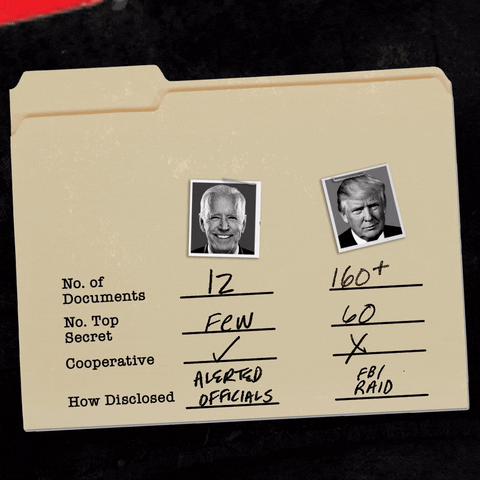Digital art gif. Manilla folder on a black background stamped "classified documents," "found," a form filled out comparing two sets of stats. On the left, a photo of Biden, with the facts "12 documents, few top secret, cooperative, yes, how disclosed, alerted officials." On the right, a photo of Trump, with the facts "160 plus documents, 60 top secret, cooperative, no, how disclosed, FBI raid."