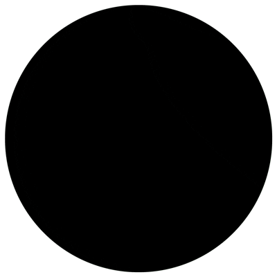 Ovarian Cancer Canada Sticker